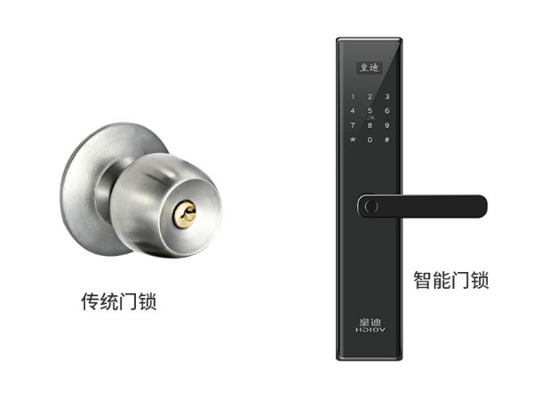 我們售賣智能鎖勢在必行的幾個原因是什么？