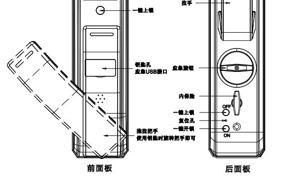 全自動(dòng)指紋鎖